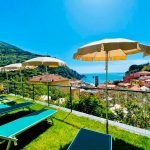 LOS MEJORES HOTELES DE EUROPA