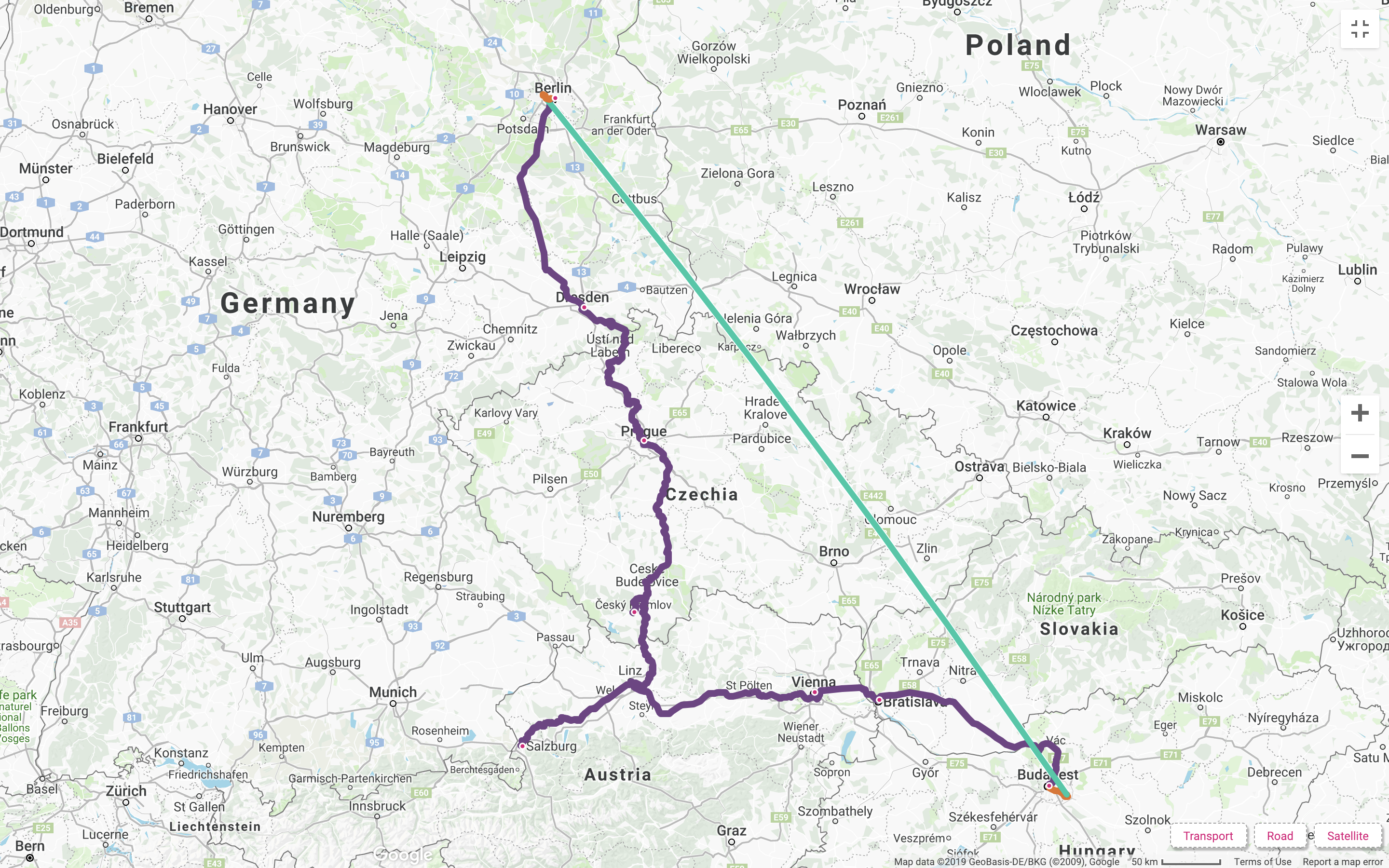 itinerarios para recorrer europa en 30 dias