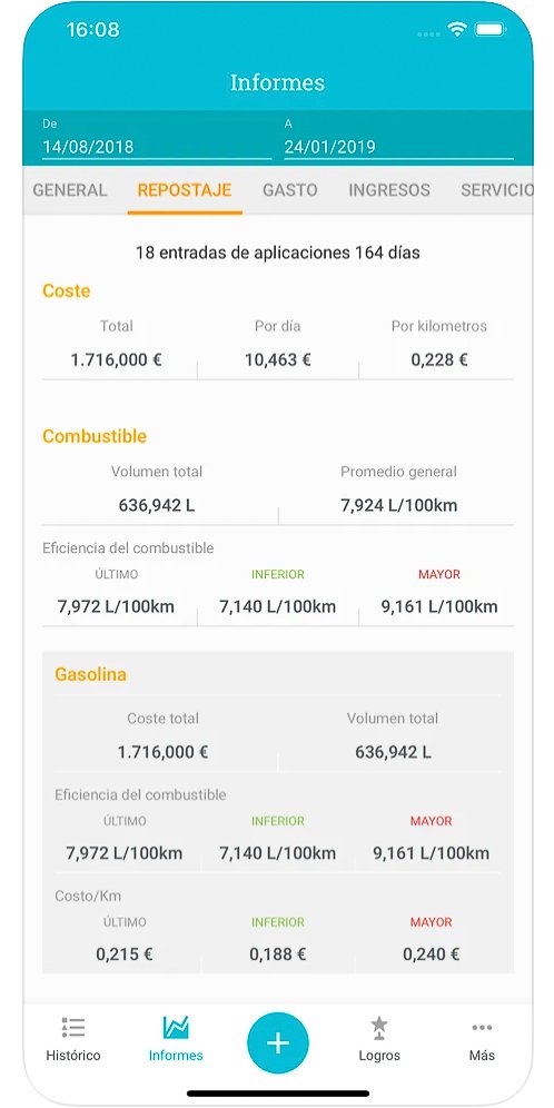 aplicaciones para viajar en auto