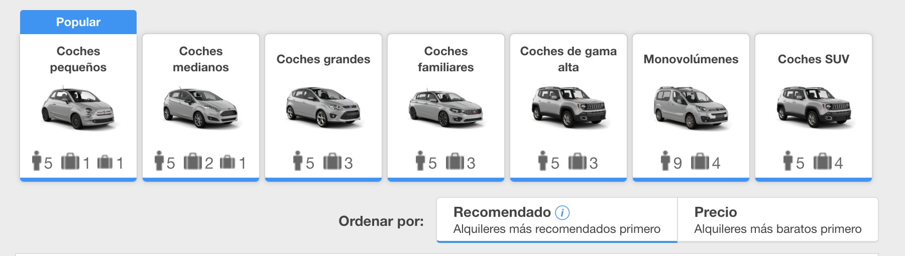 como alquilar un auto en europa paso a paso