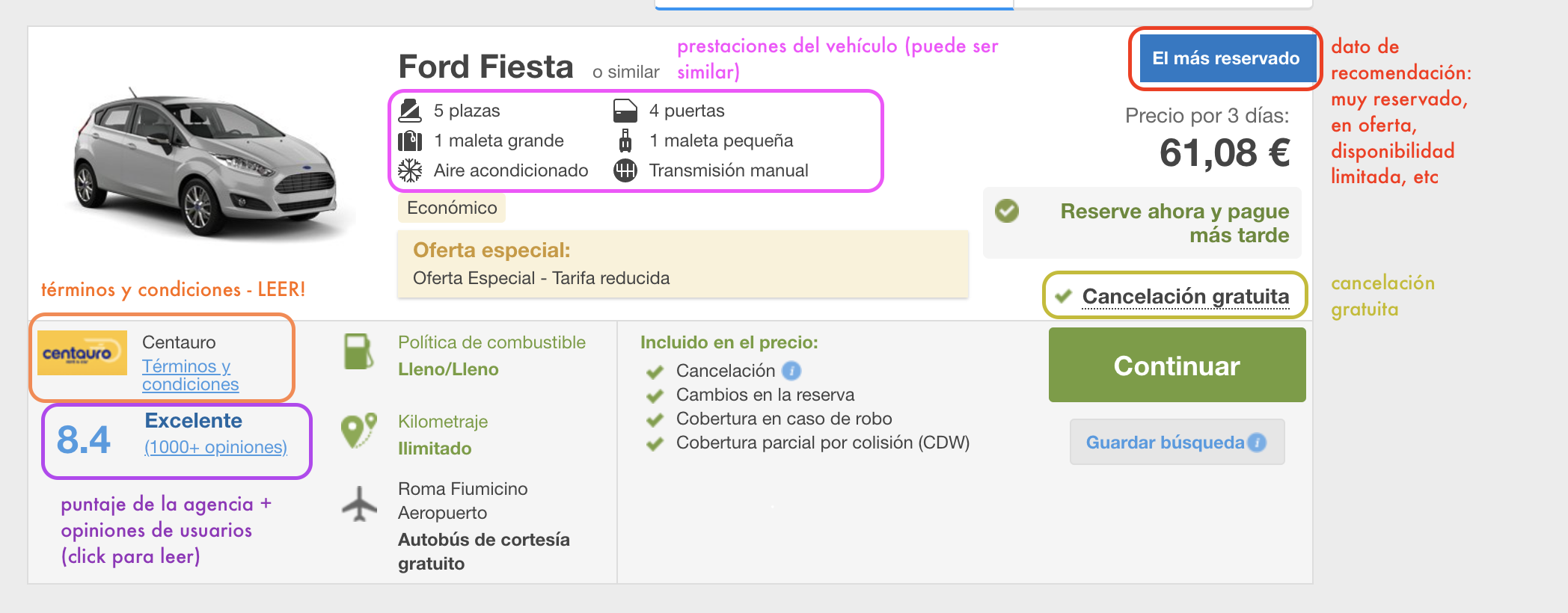 como alquilar un auto en europa