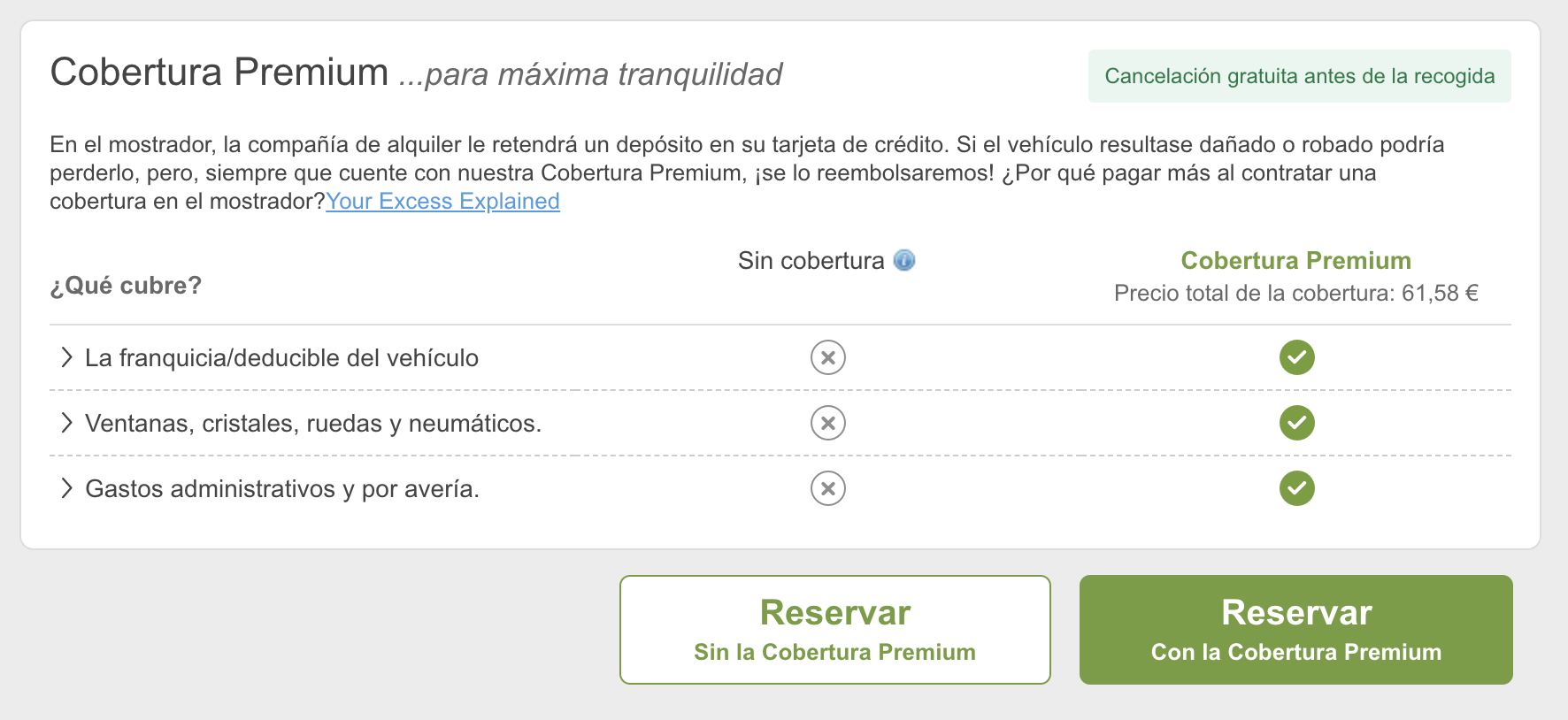 como alquilar un auto en europa